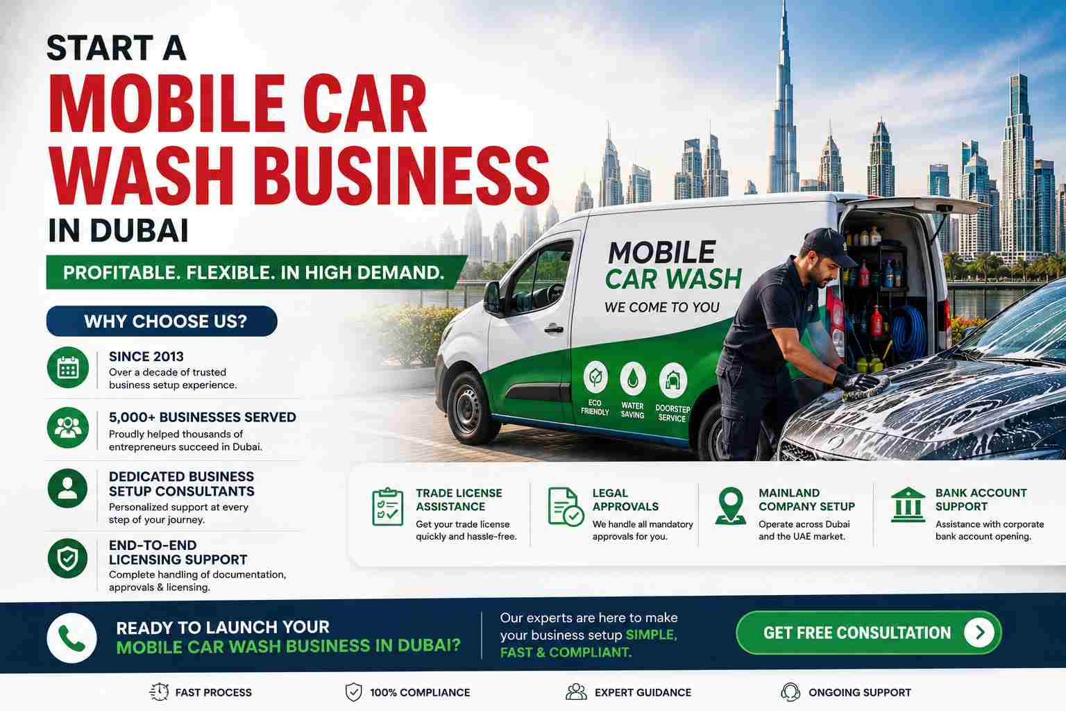 How to Start a Mobile Car Wash Business in Dubai?