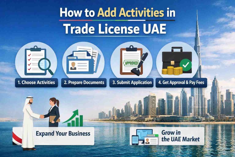 Trade License UAE