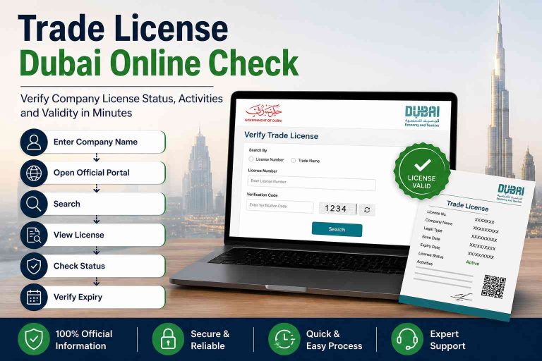 UAE trade license verification